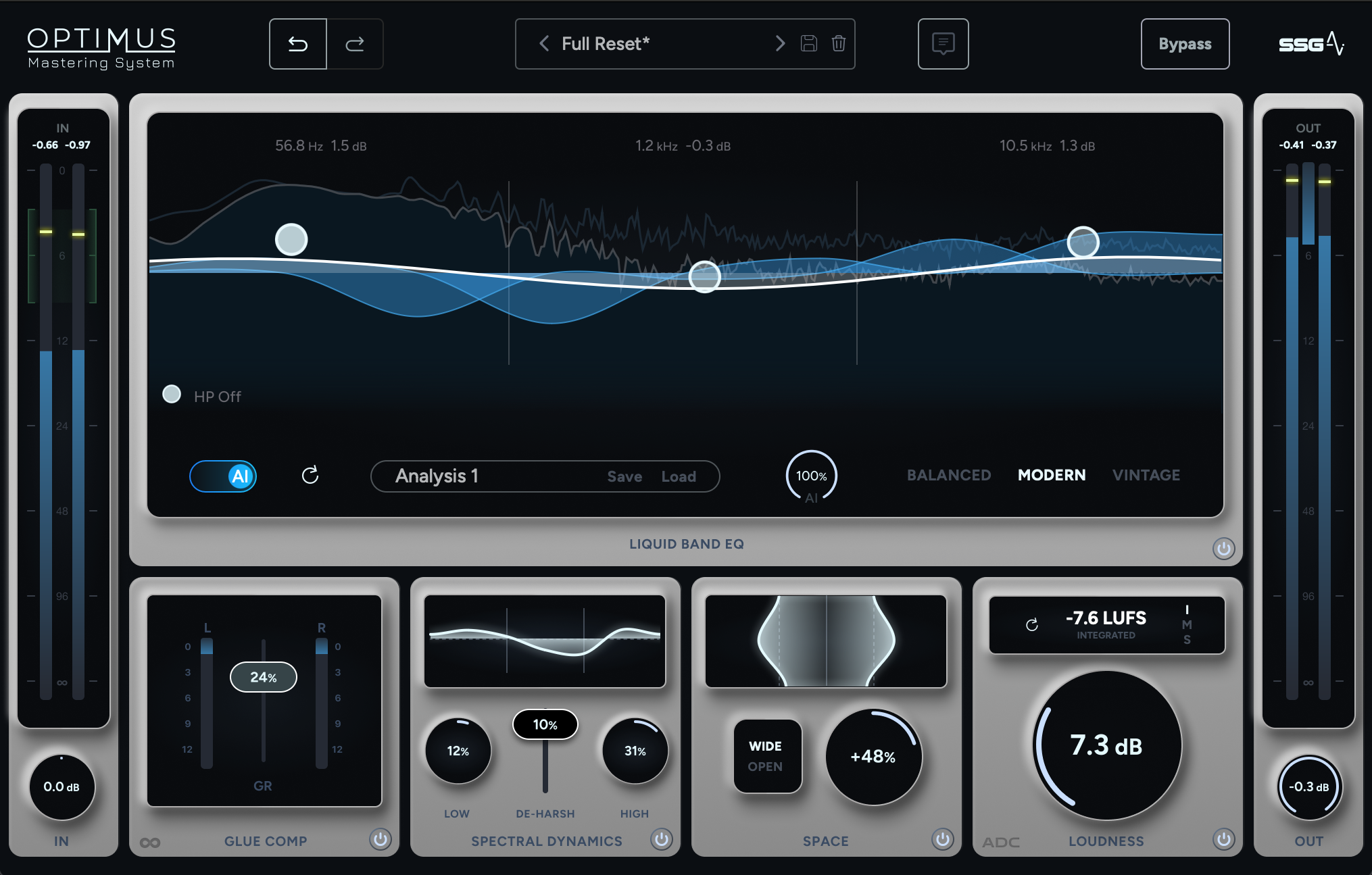 SSG Audio Keygen ONLY FIXED [U2B] 支持MacOSX版本